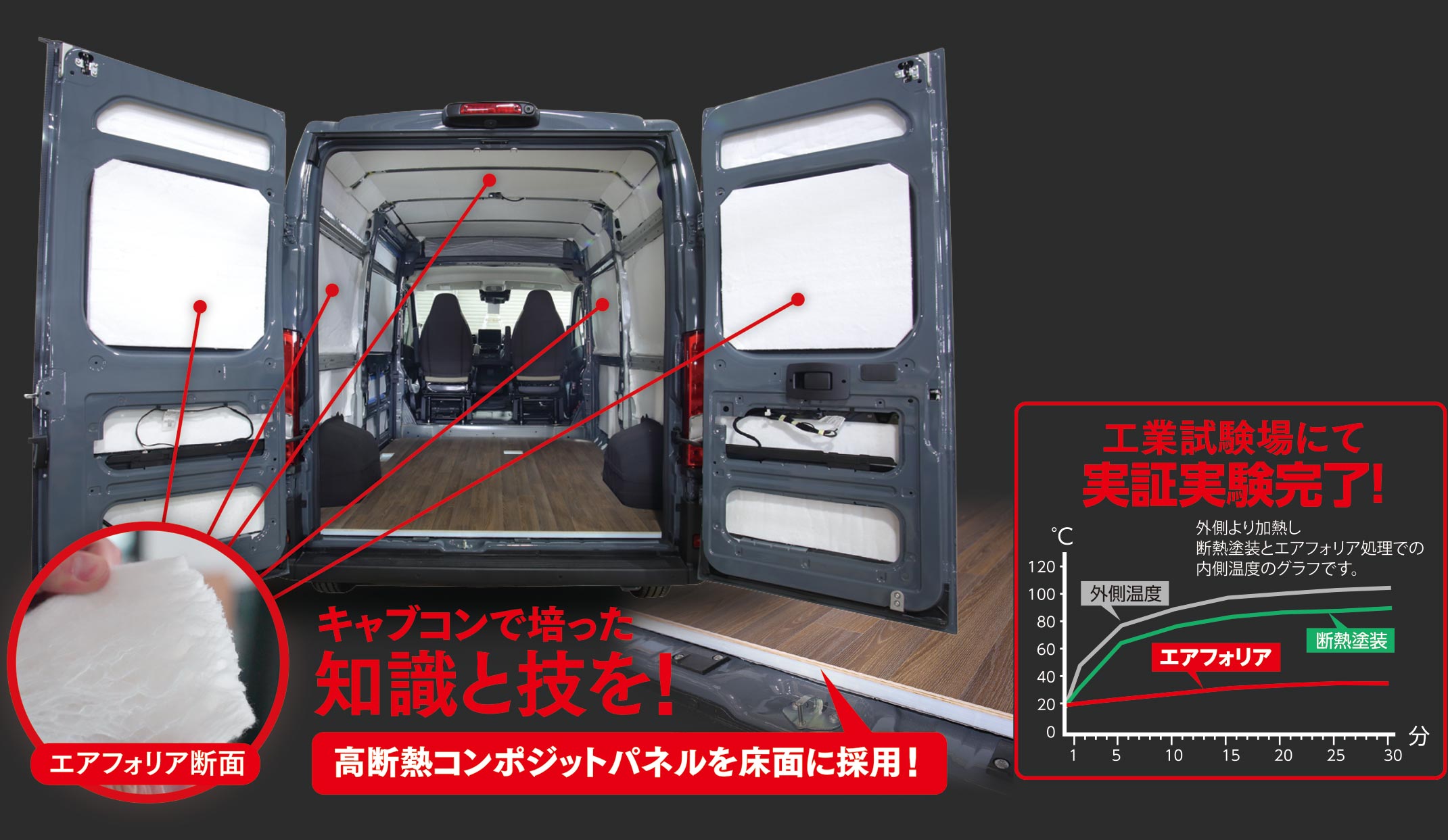 こだわりの壁