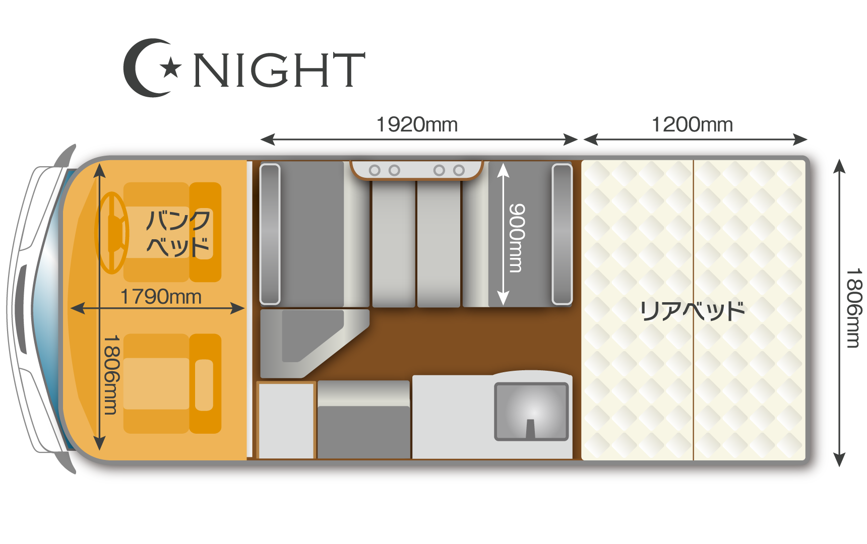 ジョリビータイプX就寝時のレイアウト