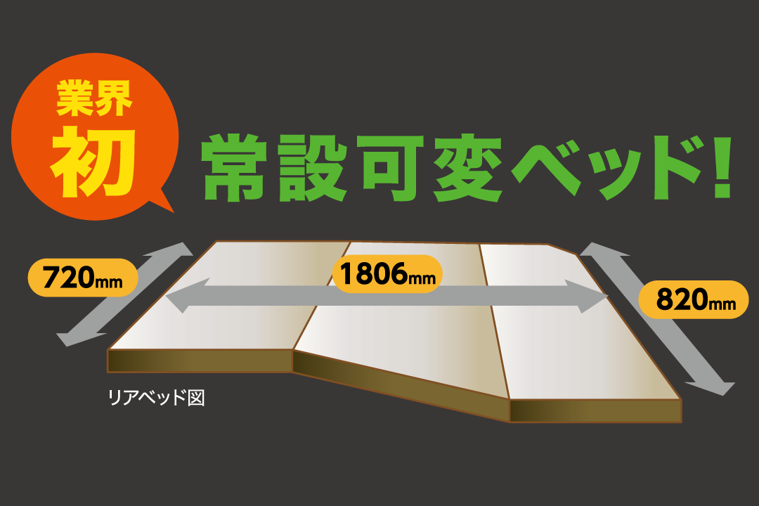 リアベッドサイズ