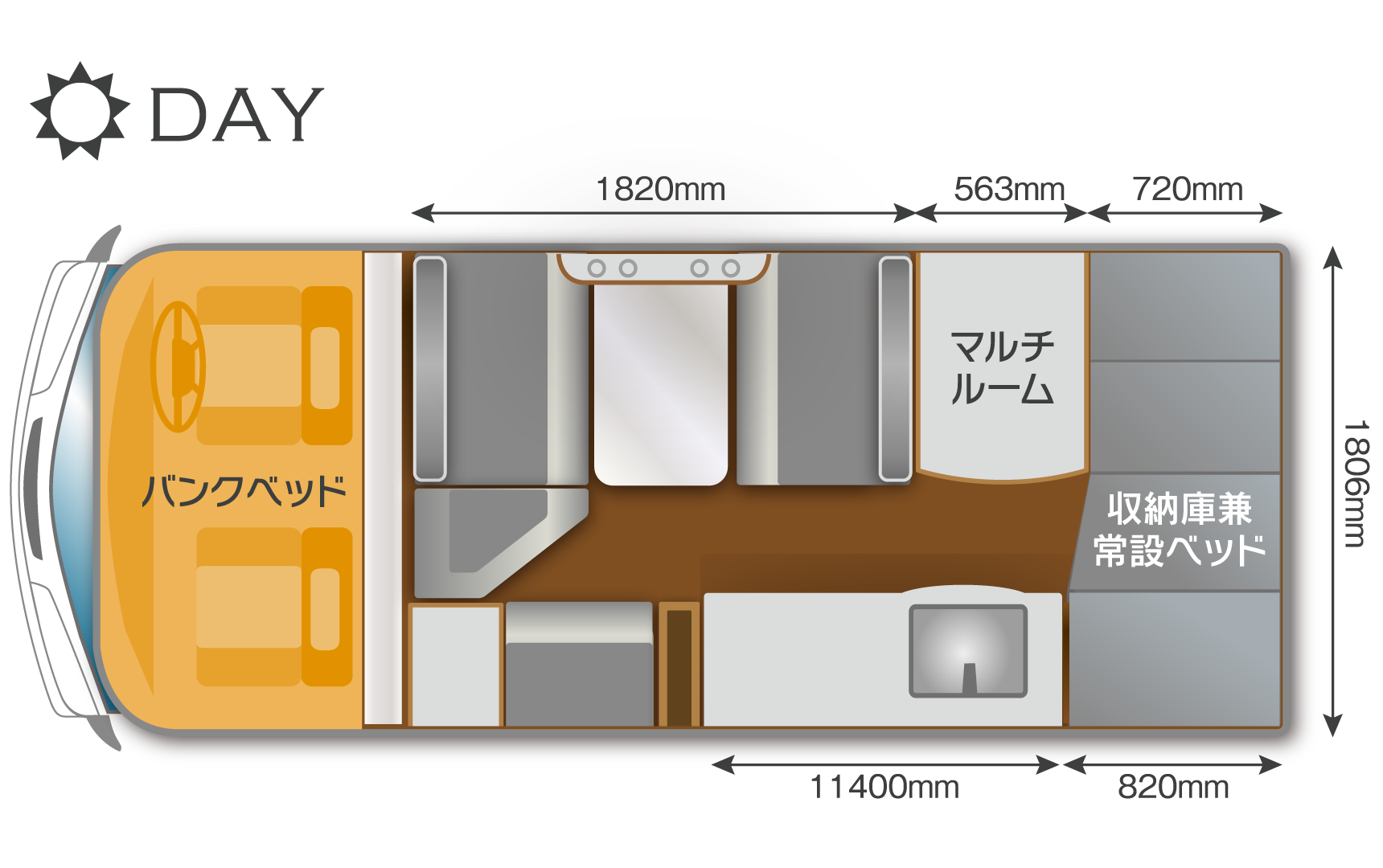 ジョリビータイプYお昼のレイアウト