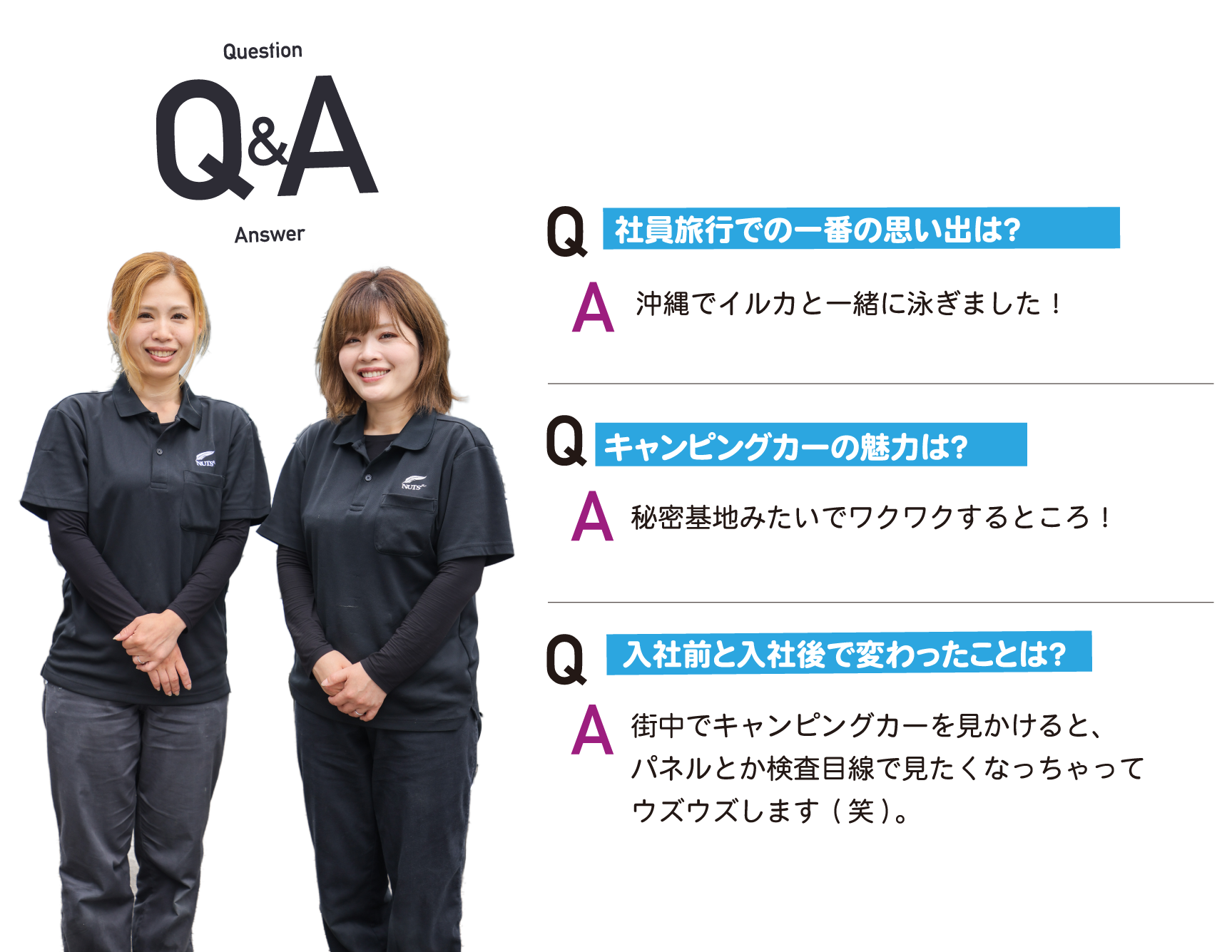 寺尾 里衣（妹）佐野 千陽（姉）